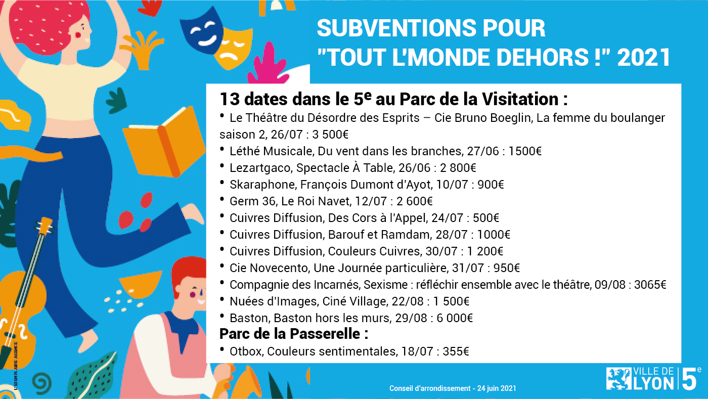 Conseil d'arrondissement 24 juin lyon 5e - 15 