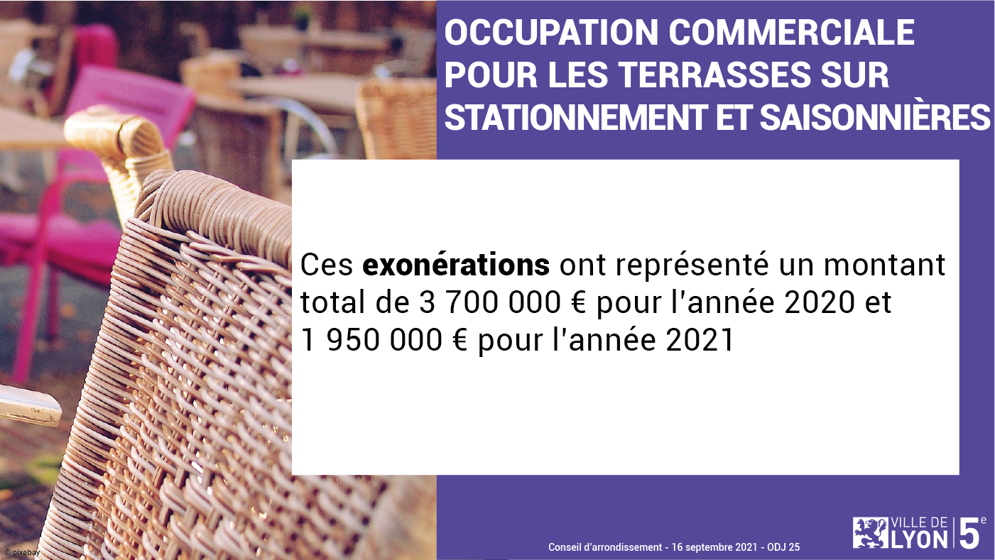 Conseil d'arrondissement septembre 2021 - 7 